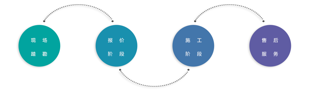 后箋q营支持QY件与gl合Q助力企业成?/>
        <figcaption>
          <h3  style=